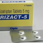 Rizact