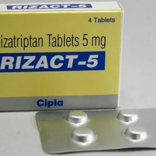 Rizact