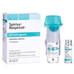 Spiriva
