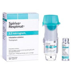 Spiriva