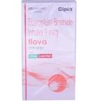 Tiova Inhaler