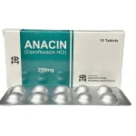 Anacin