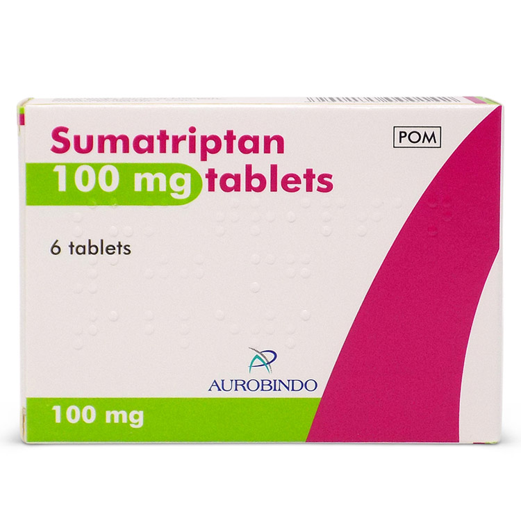 Imitrex